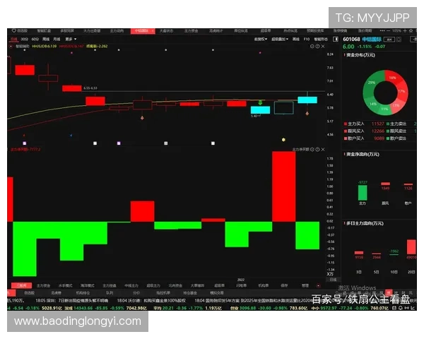 南京篮球队与西安篮球队赛后状态分析与复盘总结