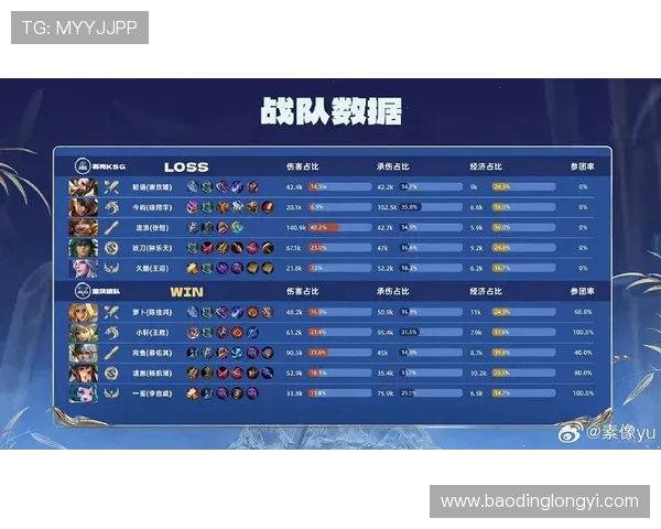 王者荣耀深度解析RNG战队的战术转型与成功之道 王者荣耀深度解析RNG战队的战术转型与成功之道