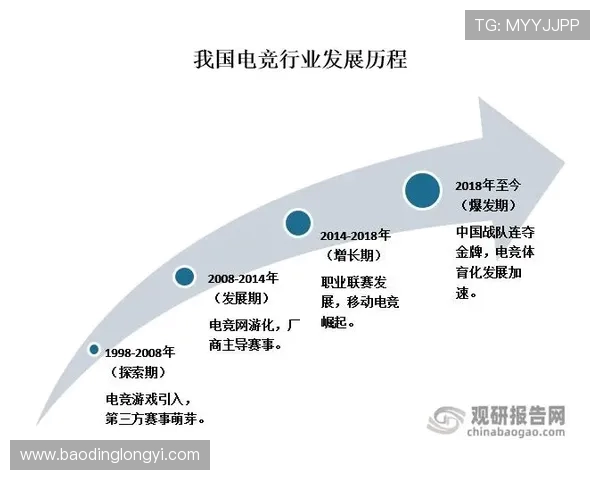 赛后分析：V5与EDG实力对比及未来发展展望